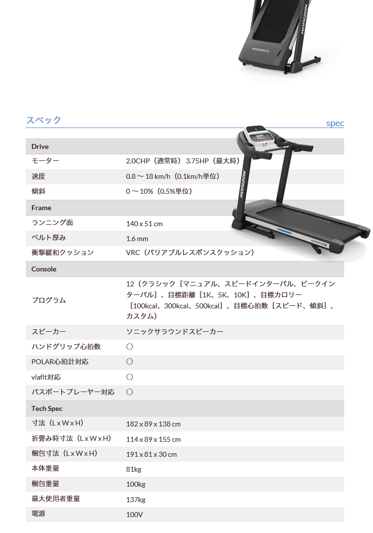 ルームランナーの速度・大きさ