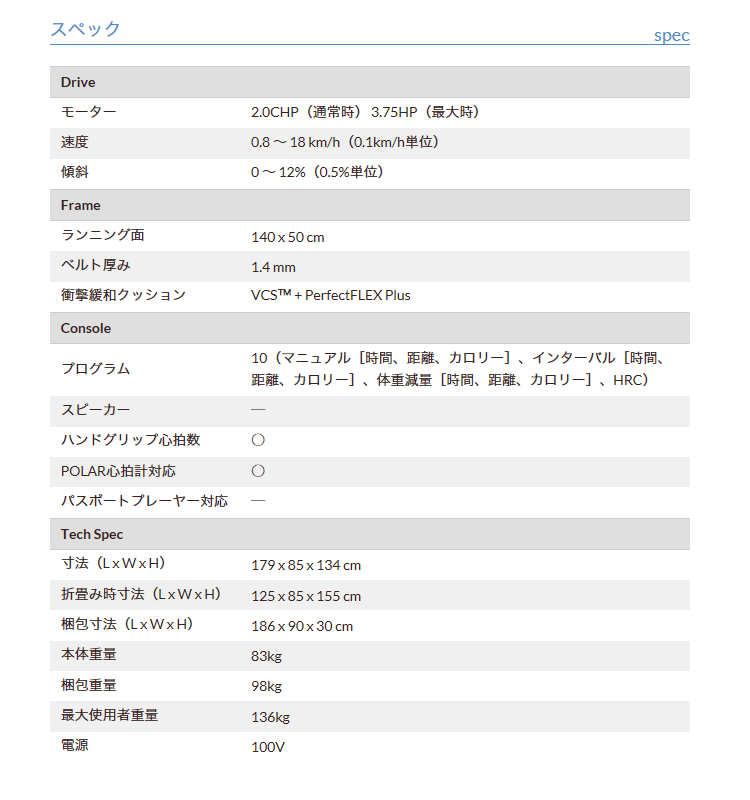 ルームランナーの速度・大きさ