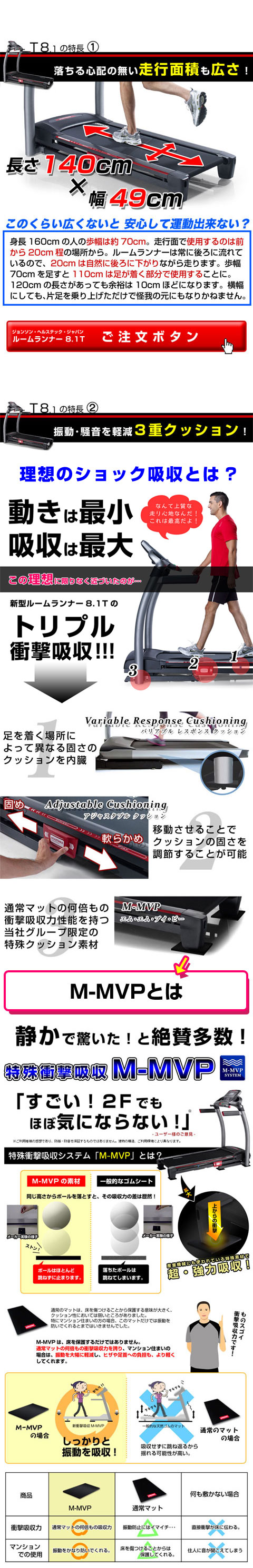 ジョンソンヘルステック新機種