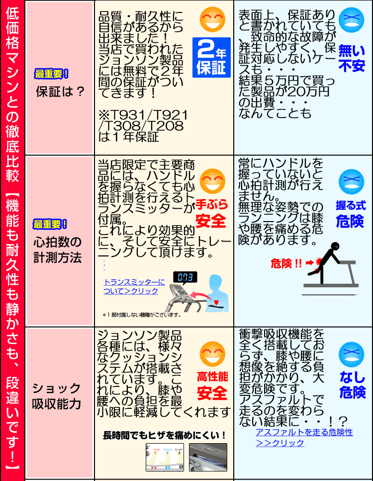 絶対にききたい14