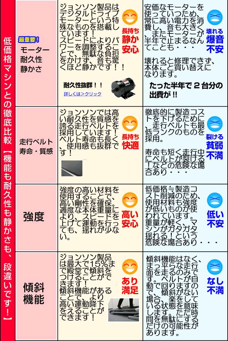 絶対にききたい15