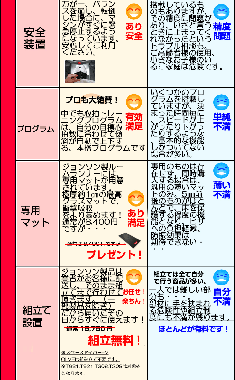 絶対にききたい16