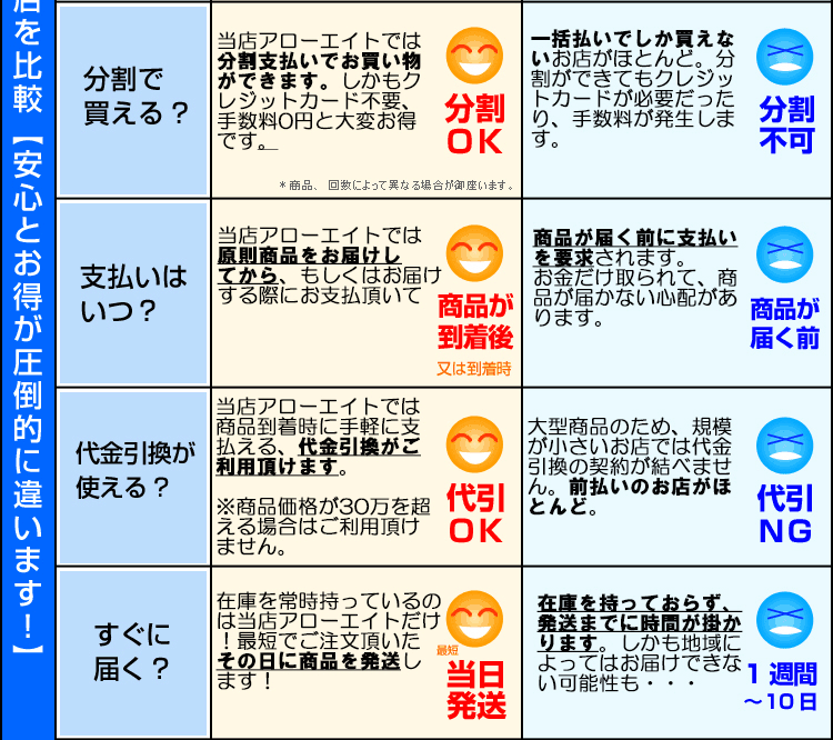 絶対にききたい27