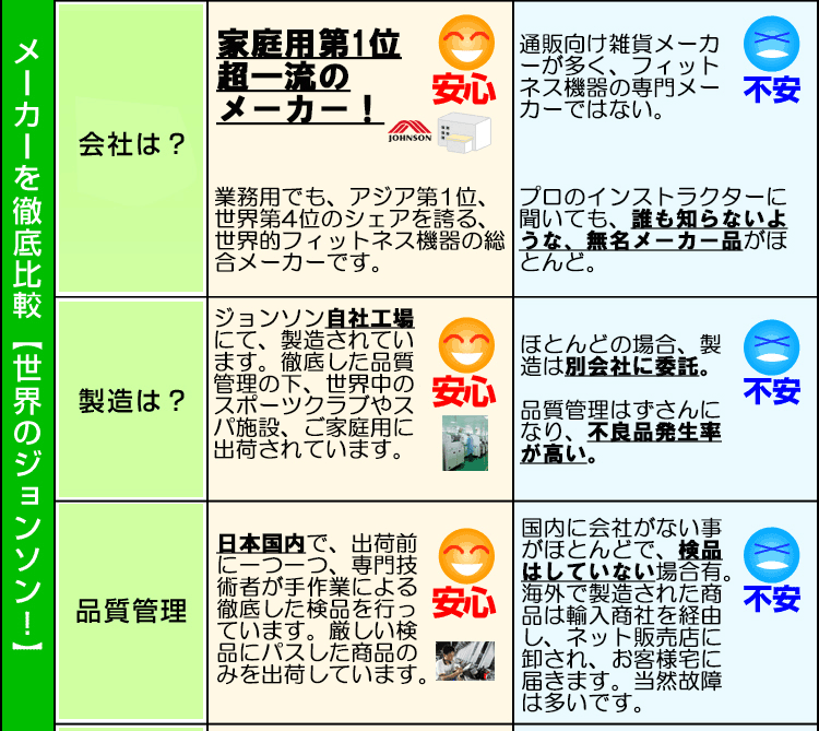 絶対にききたい36