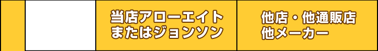 絶対にききたい42