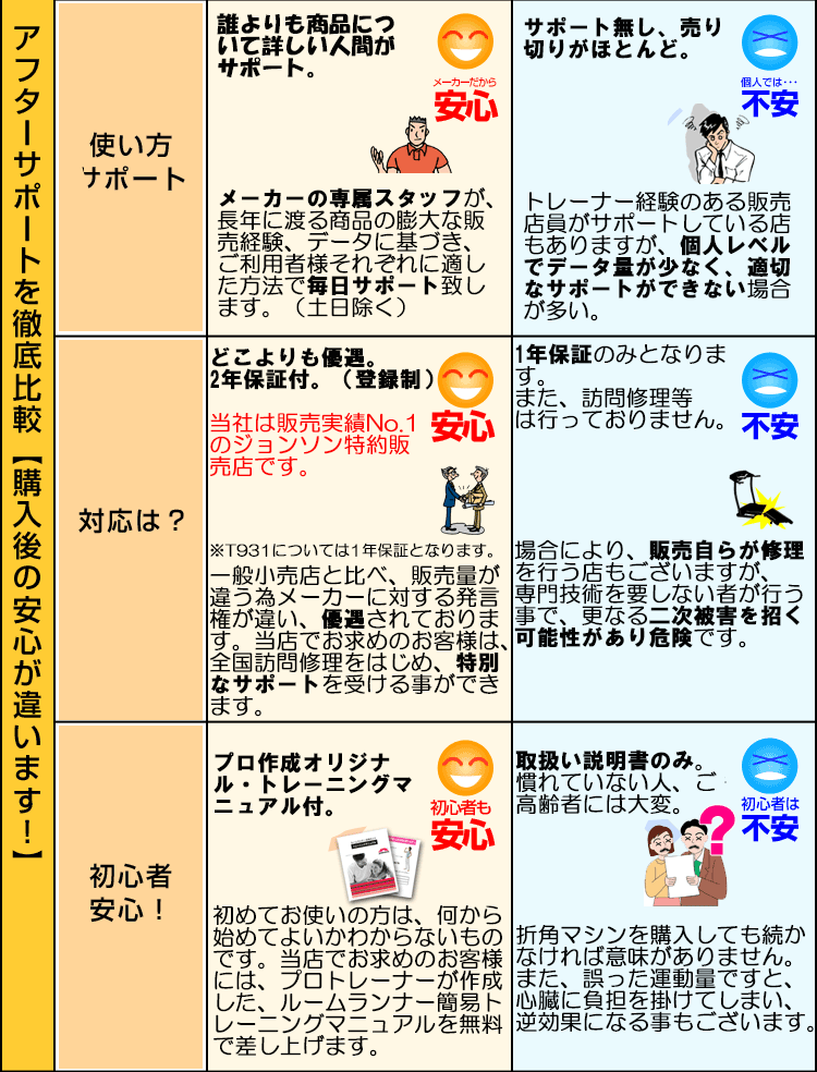 絶対にききたい43