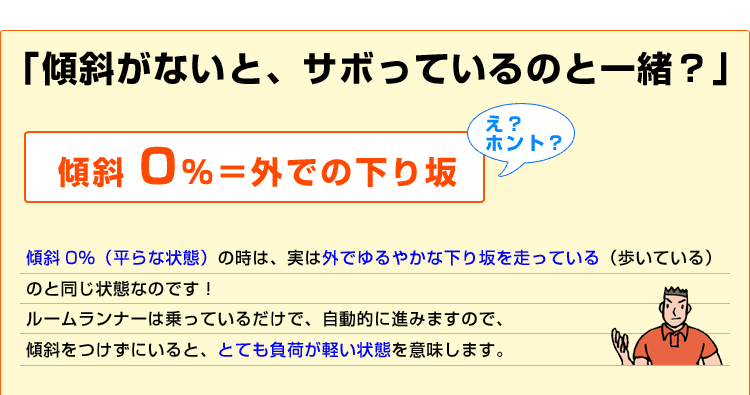 絶対にききたい2