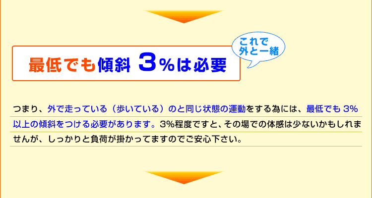 絶対にききたい3