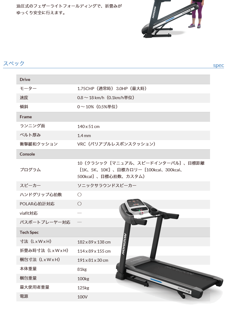 ルームランナーの傾斜角度