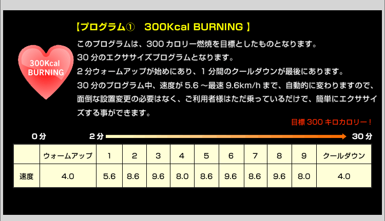 EVOLVE スペースセーバー22