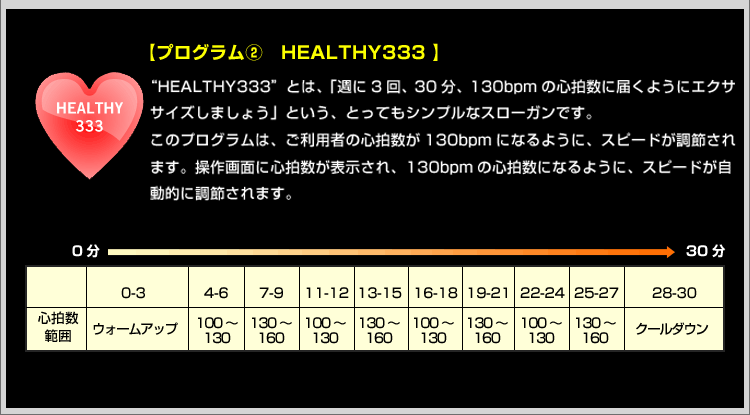 EVOLVE スペースセーバー23