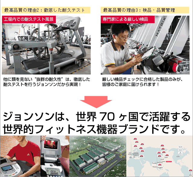 世界70ヶ国で活躍するメーカー