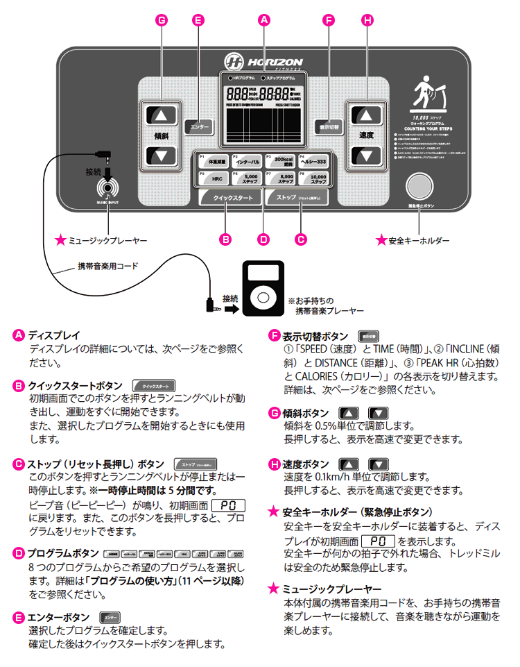 EVOLVE PLUSの25