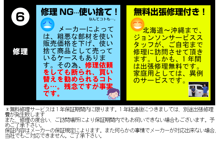 ジョンソン T-931 | ルームランナーの専門店ARROW8【激安!最大36%割引中!】