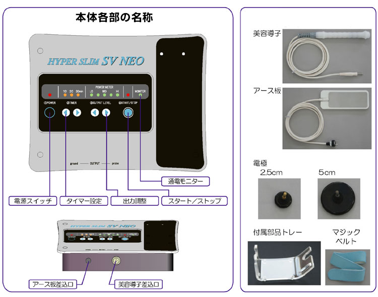 エステに行くよりお得！│ラジオ波マシン【ハイパースリムSVネオ】